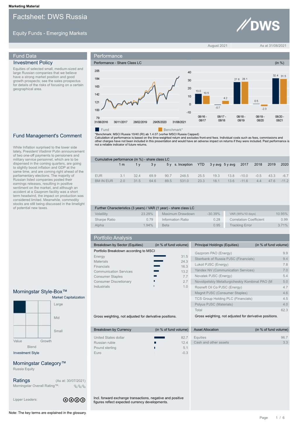 Factsheet: DWS Russia