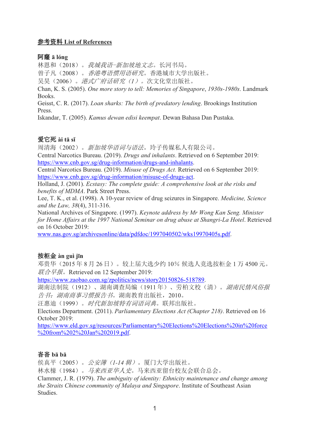 1 参考资料list of References 阿窿ā Lόng 林恩和（2018）。我城我语-新加坡地文志。长河书局。 曽