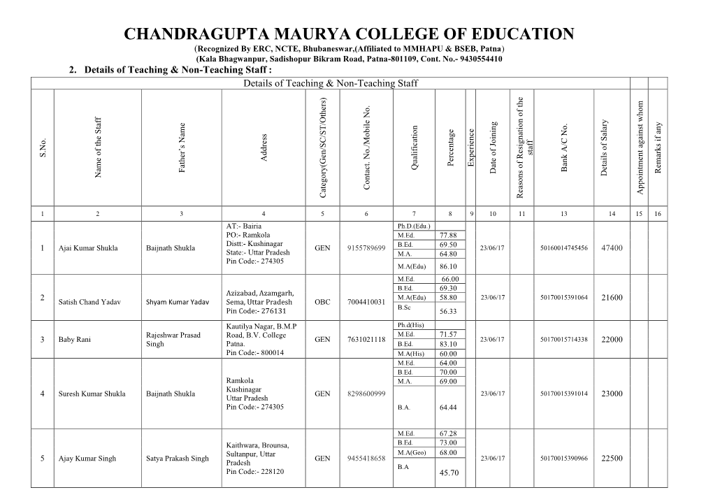 Details of Teaching New Staff