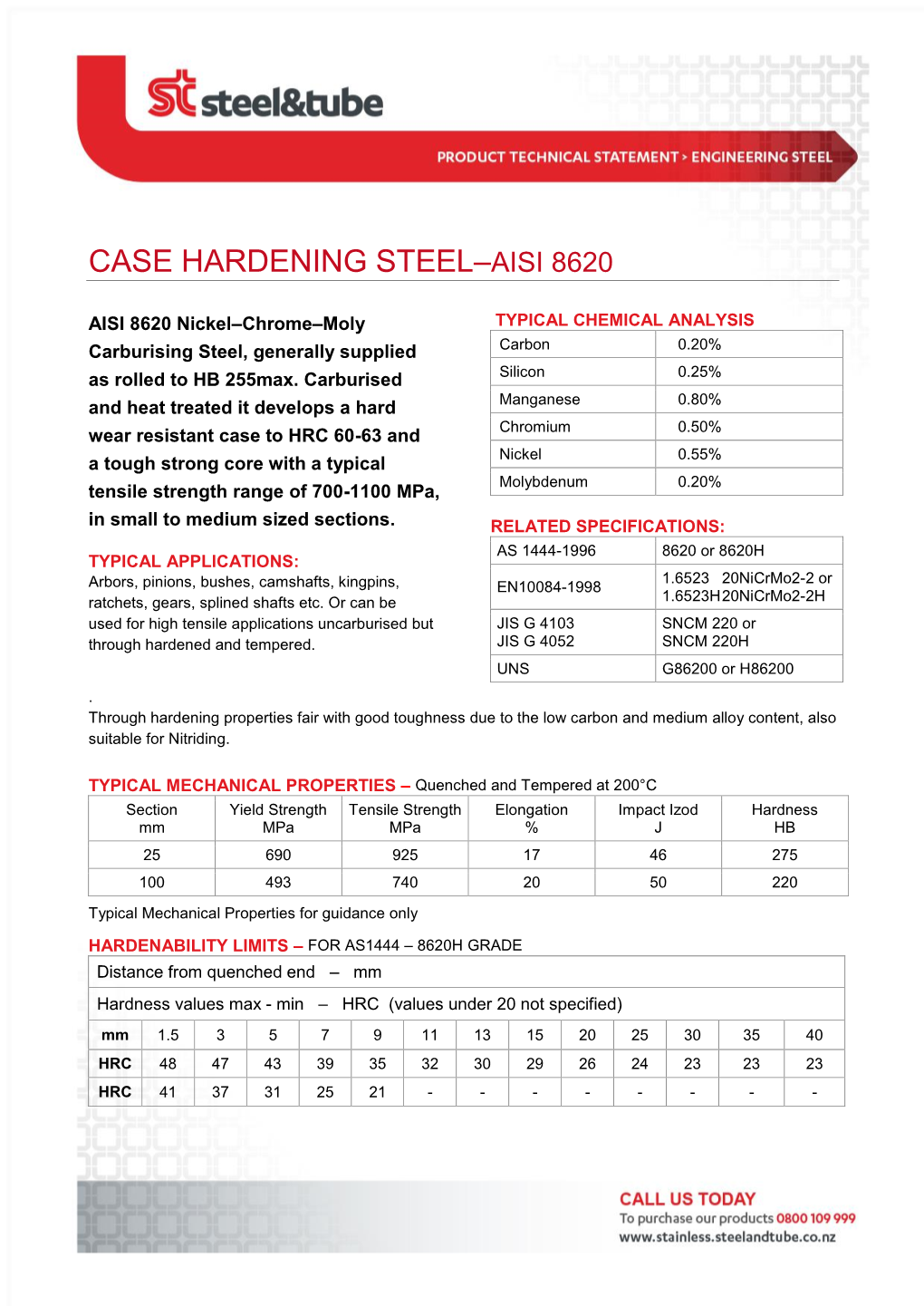 Case Hardening Steel–Aisi 8620