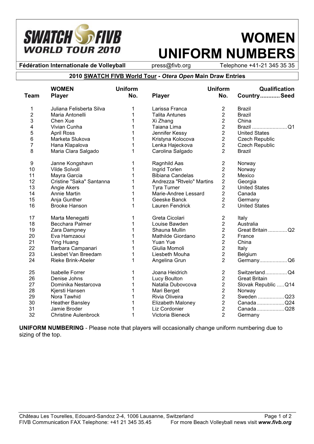 UNIFORM NUMBERS Fédération Internationale De Volleyball Press@Fivb.Org Telephone +41-21 345 35 35 2010 SWATCH FIVB World Tour - Otera Open Main Draw Entries