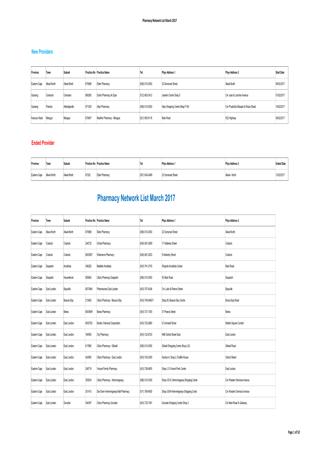 Pharmacy Network List March 2017