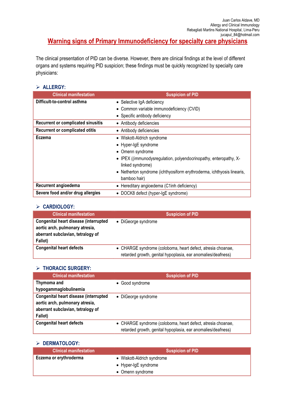 Warning Signs of Primary Immunodeficiency for Specialty Care Physicians