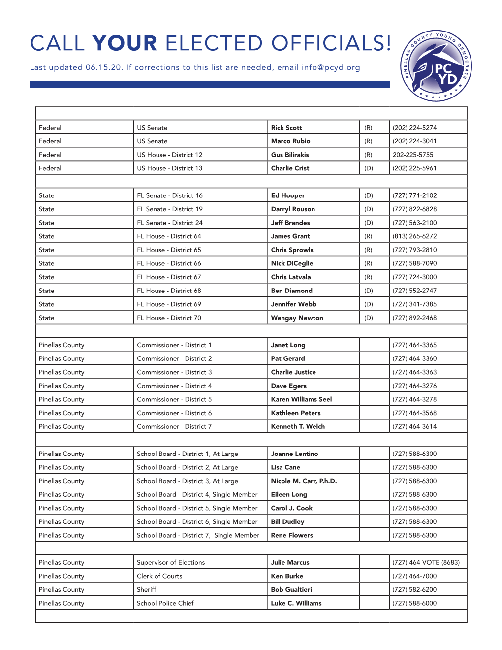 CALL YOUR ELECTED OFFICIALS! Last Updated 06.15.20