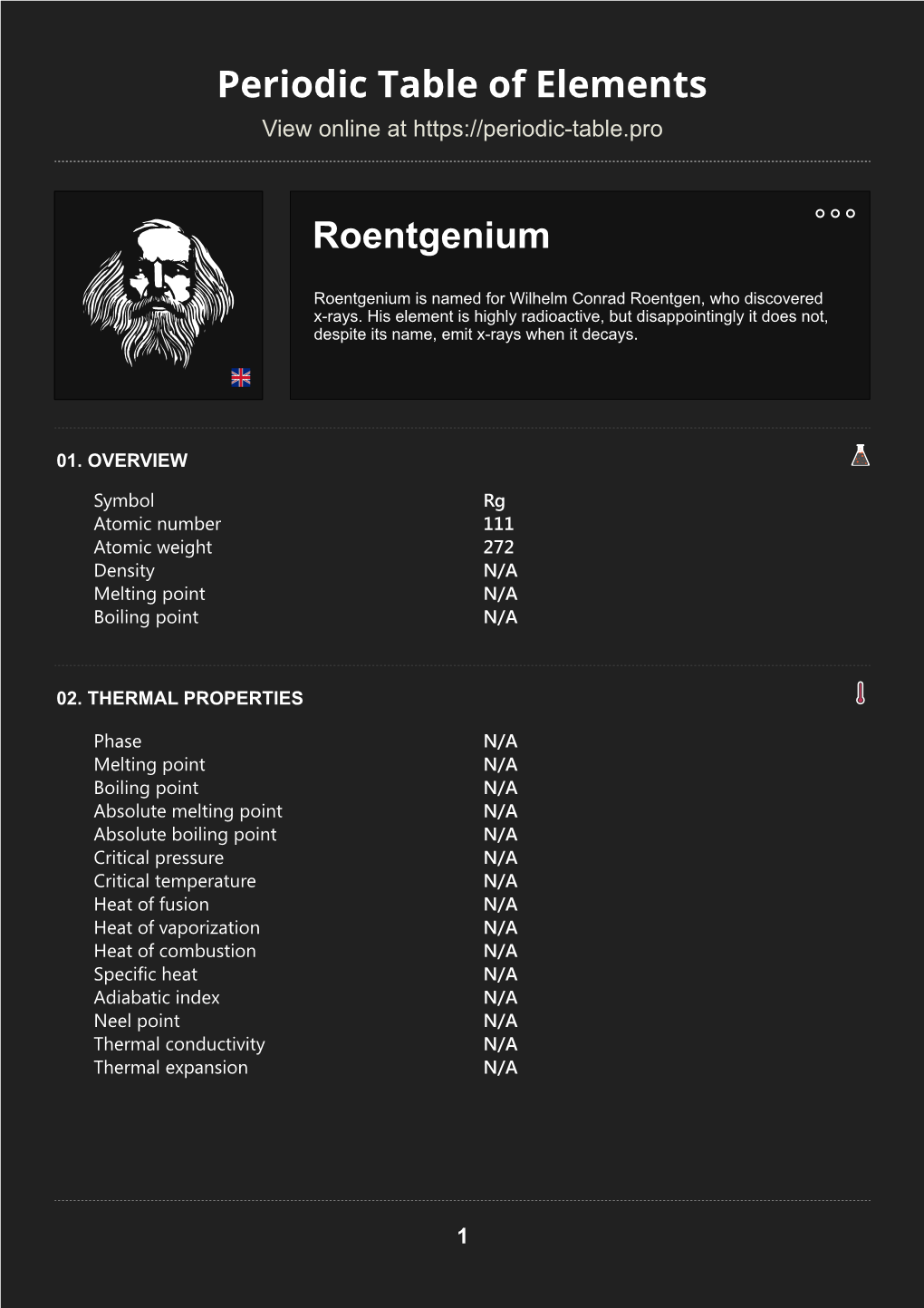 Roentgenium Periodic Table of Elements