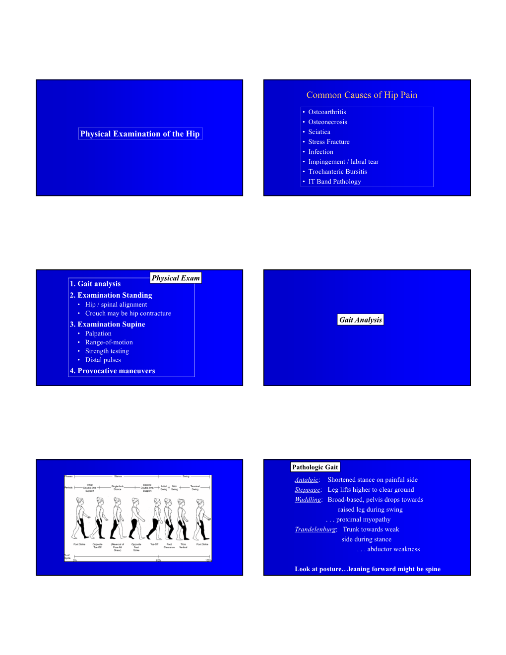 Common Causes of Hip Pain