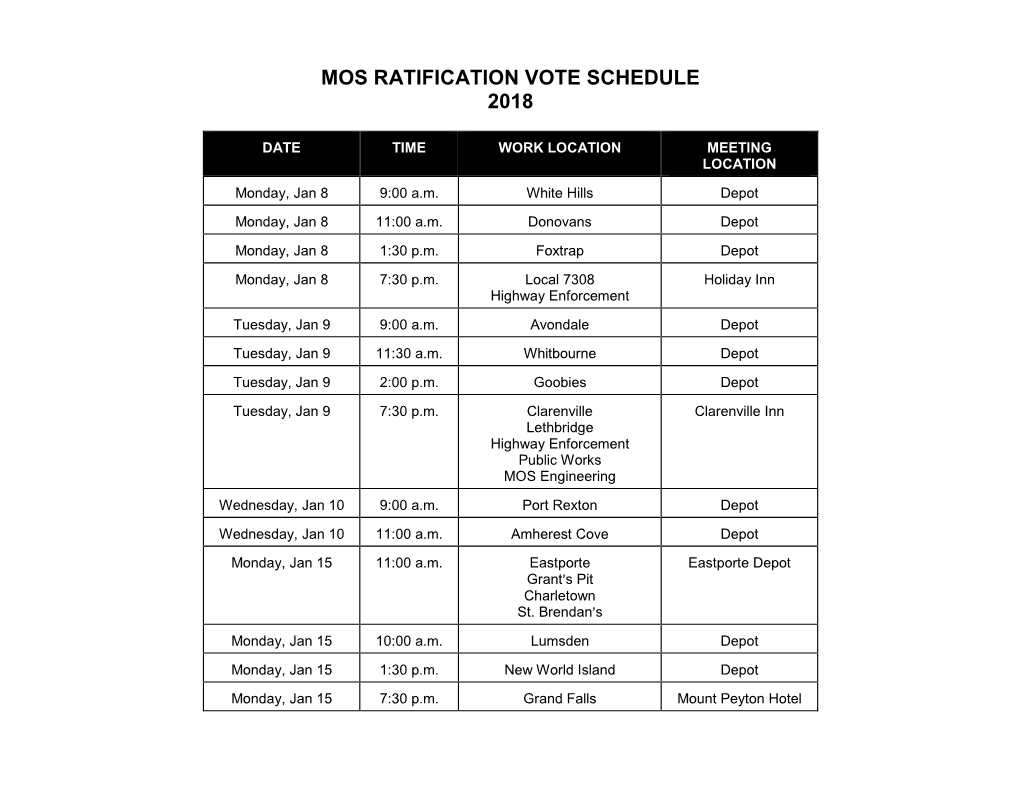 Mos Ratification Vote Schedule 2018