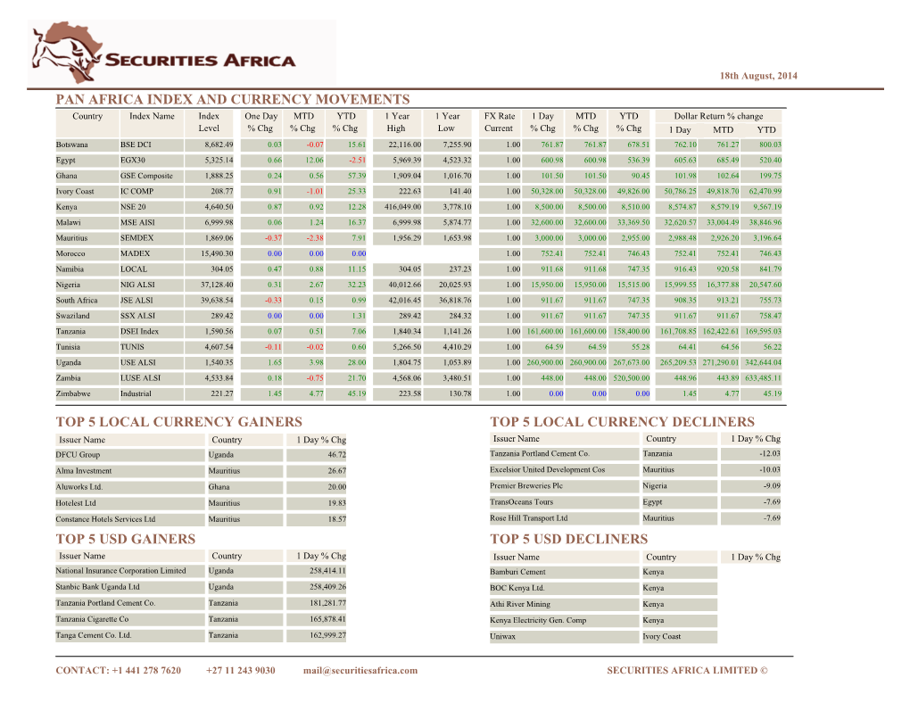 Daily Pricing Sheet