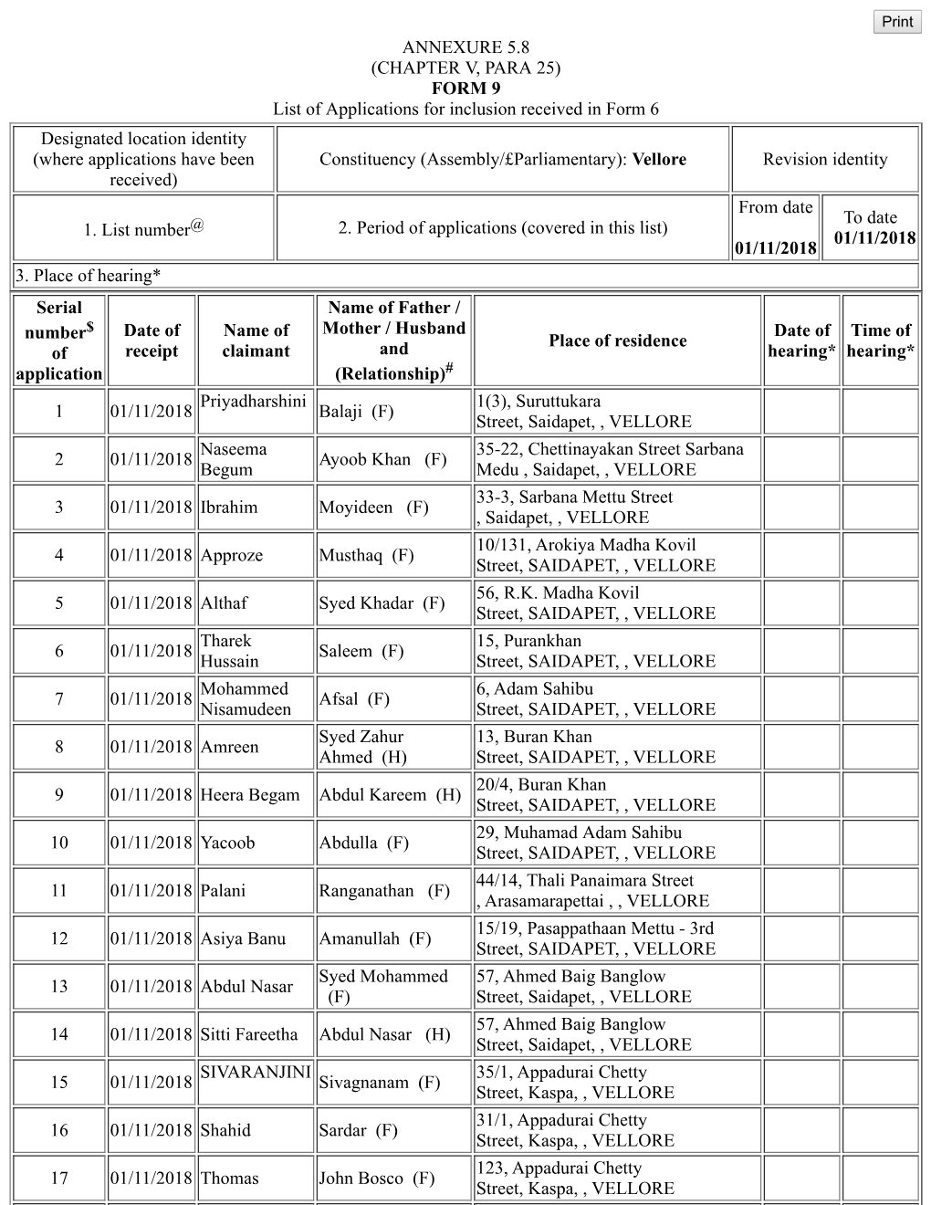 ANNEXURE 5.8 (CHAPTER V, PARA 25) FORM 9 List of Applications For