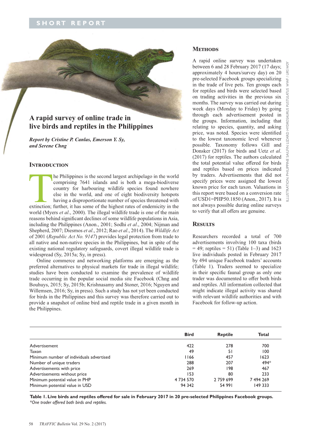 A Rapid Survey of Online Trade in Live Birds and Reptiles in The