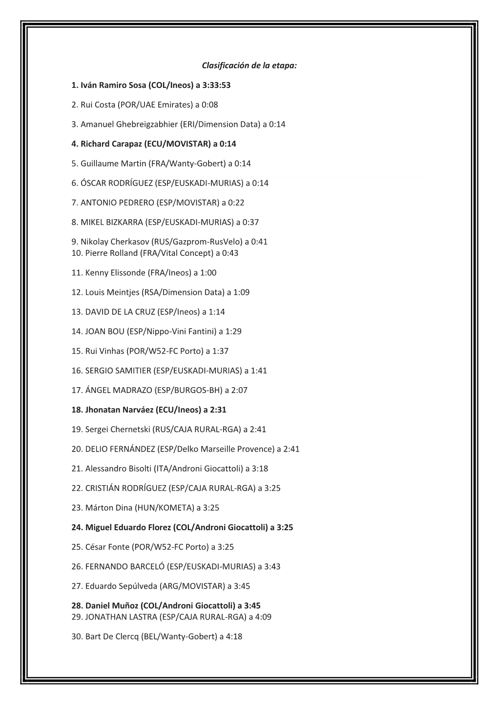 Clasificación De La Etapa