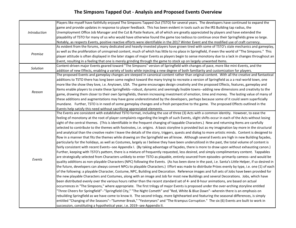 The Simpsons Tapped out - Analysis and Proposed Events Overview