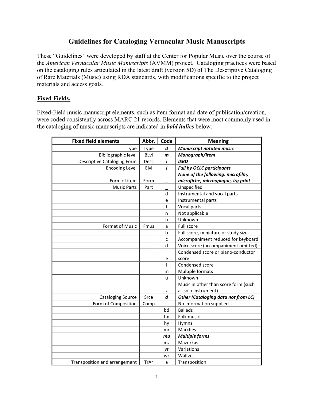 Guidelines for Cataloging Vernacular Music Manuscripts