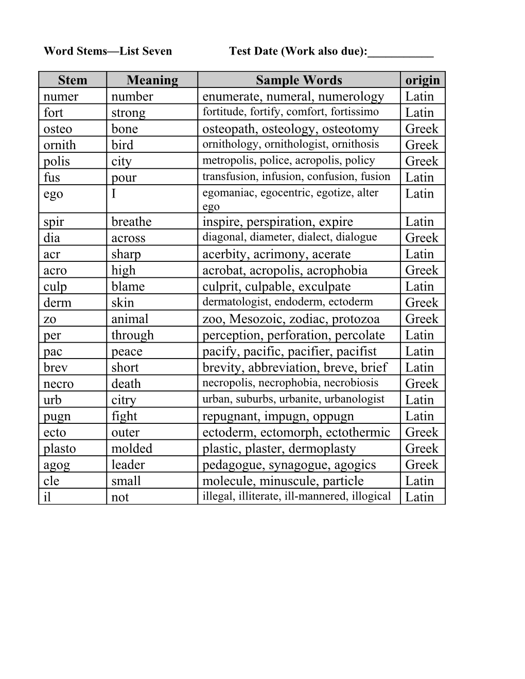 Word Stems List Five