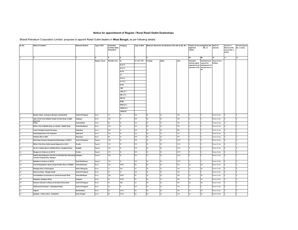 Notice for Appointment of Regular / Rural Retail Outlet Dealerships