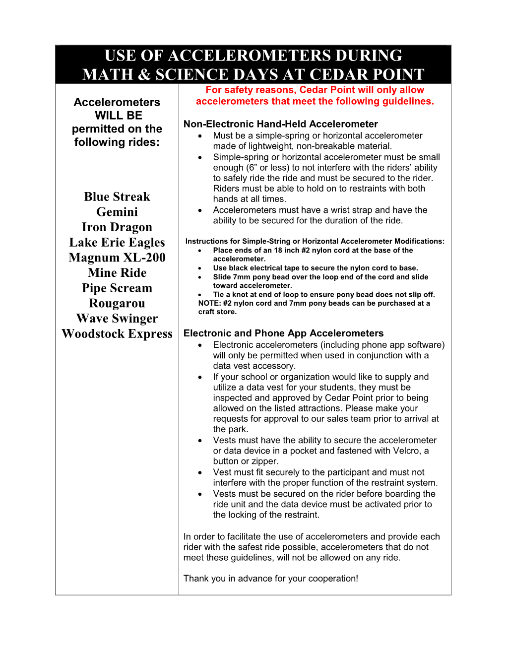 Use of Accelerometers During