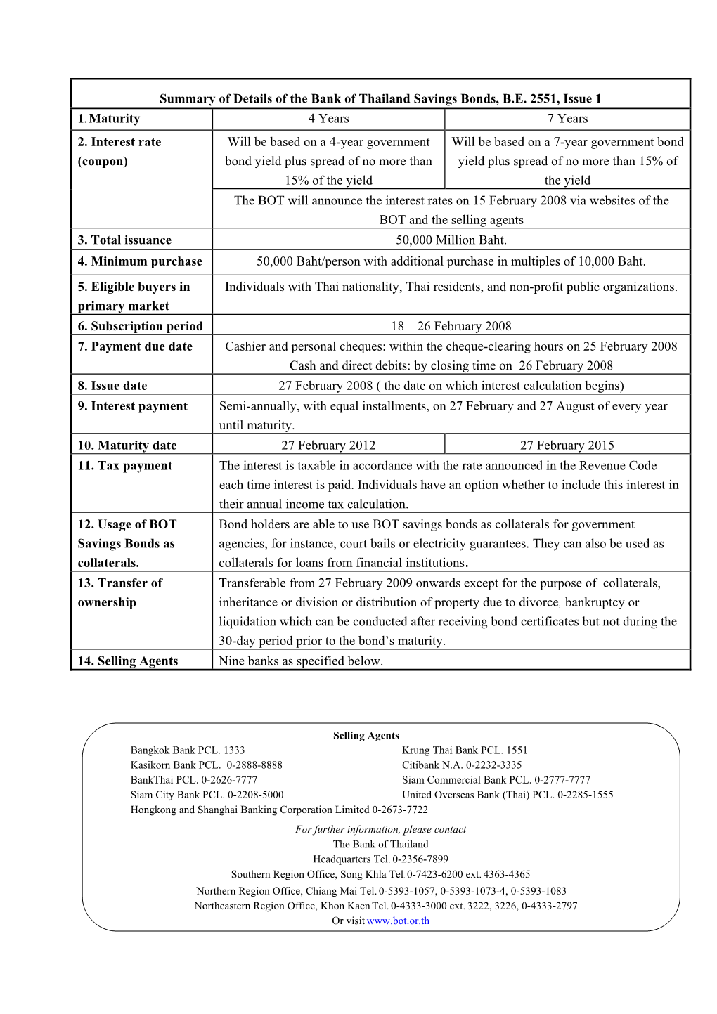 Summary of Details of the Bank of Thailand Savings Bonds, B.E. 2551, Issue 1 1. Maturity 4 Years 7 Years Will Be Based on a 4-Ye