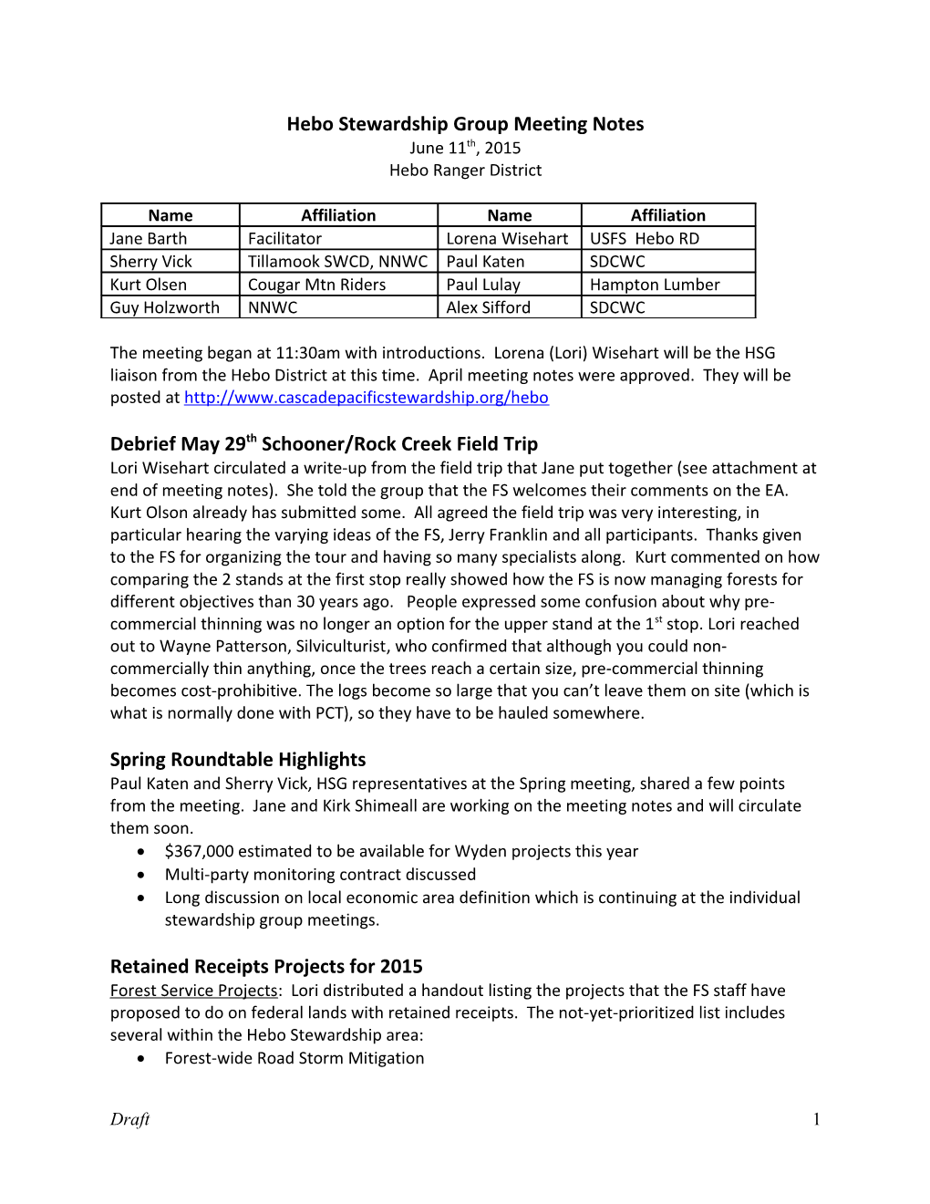 Hebo Stewardship Group Meeting Notes