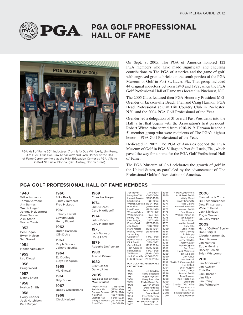 Pga Golf Professional Hall of Fame