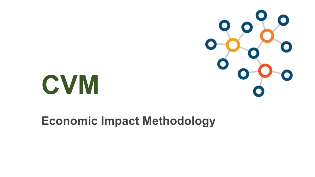 Economic Impact Methodology Contents