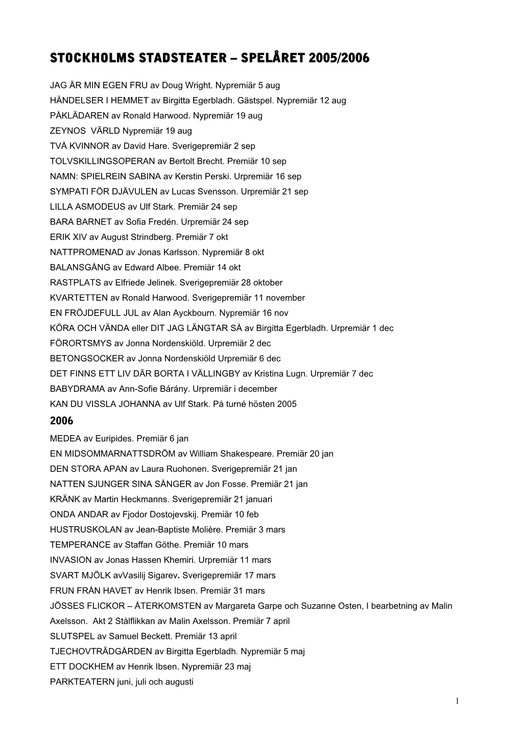 Stockholms Stadsteater – Spelåret 2005/2006