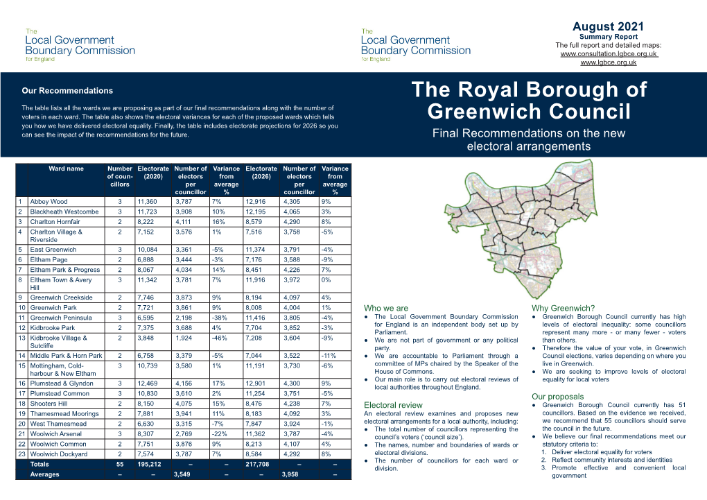 The Royal Borough of Greenwich Council