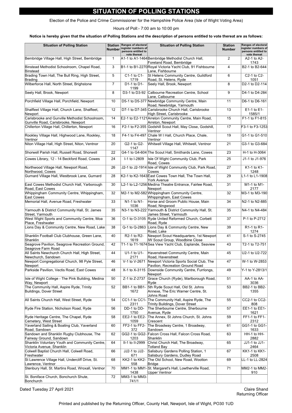 Situation of Polling Stations