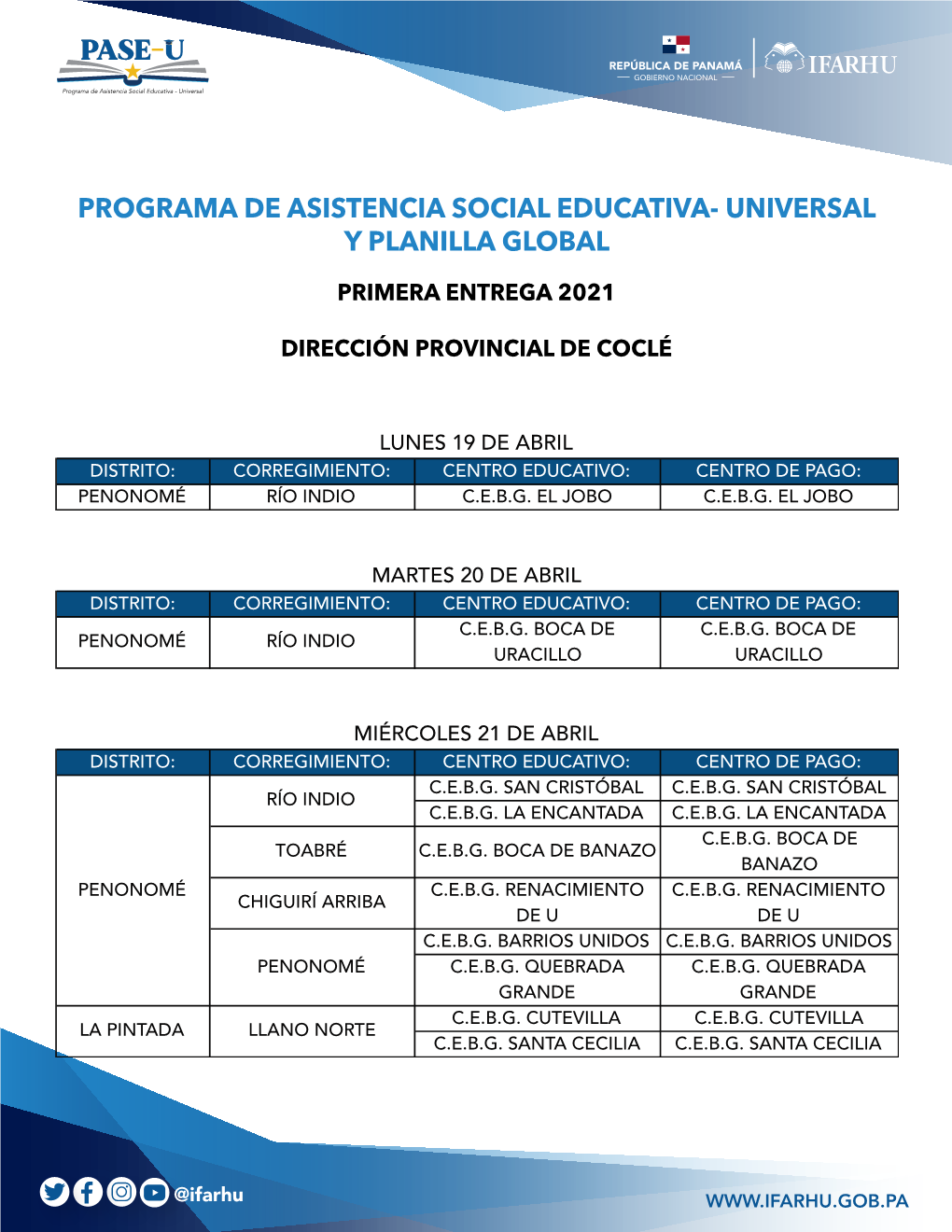 Dirección Provincial De Coclé