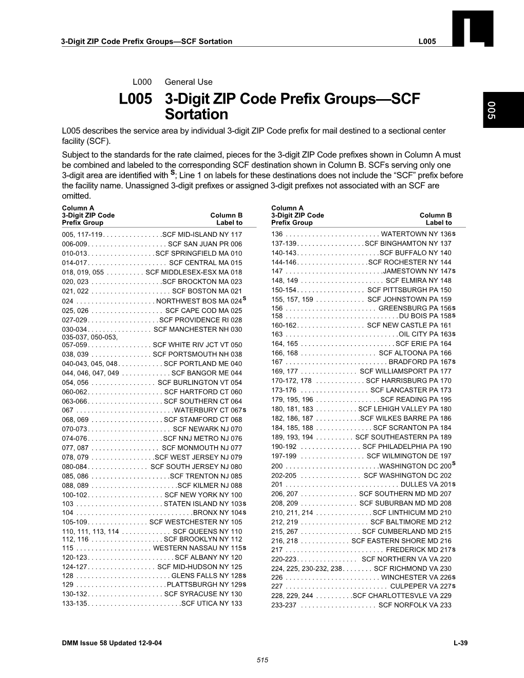 DMM L005 3-Digit ZIP Code Prefix Groups--SCF Sortation