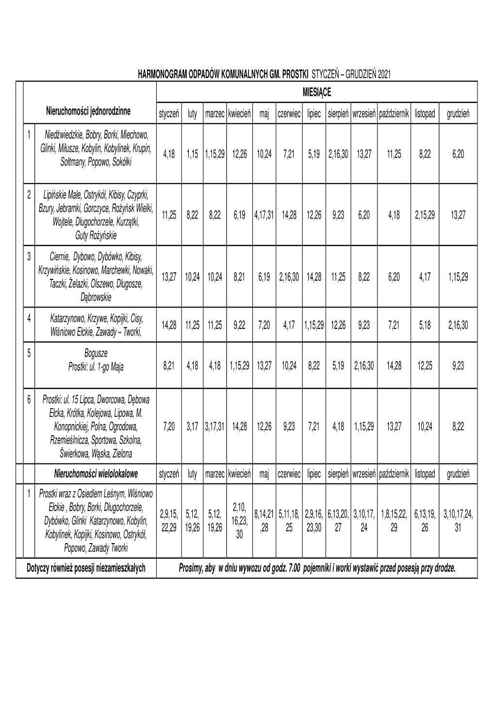 HARMONOGRAM Gmina Prostki Na 2021