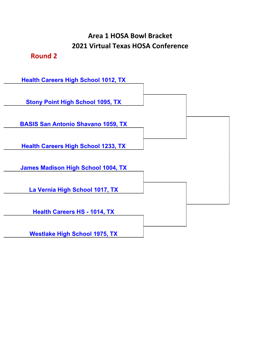 Area 1 HOSA Bowl Bracket 2021 Virtual Texas HOSA Conference Round 2