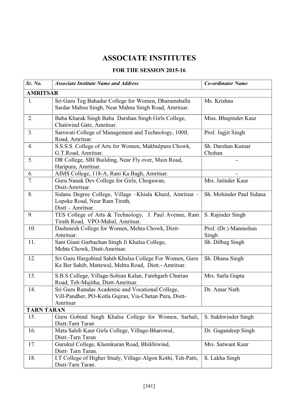 Associate Institutes for the Session 2015-16