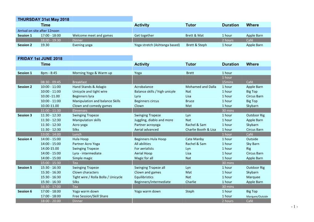 THURSDAY 31St May 2018 Time Activity Tutor Duration Where