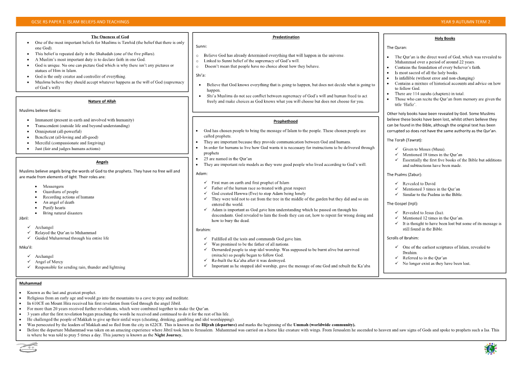 Gcse Rs Paper 1: Islam Beliefs and Teachings Year 9 Autumn Term 2