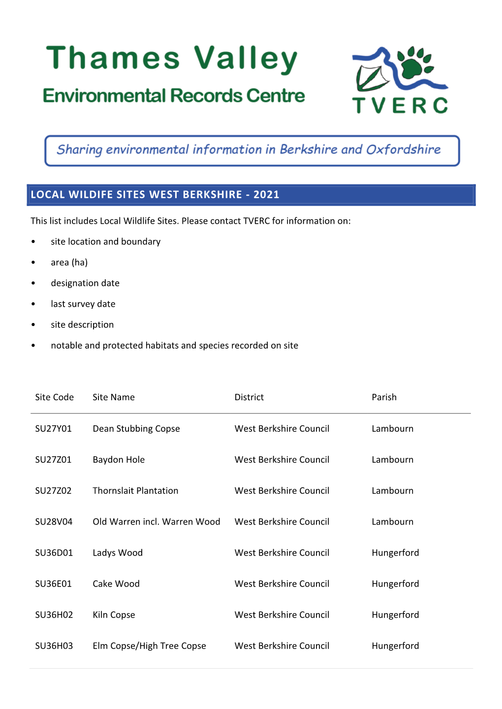 Local Wildife Sites West Berkshire - 2021