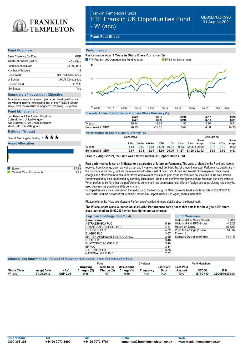 Franklin UK Opportunities Fund 31 August 2021 - W (Acc)