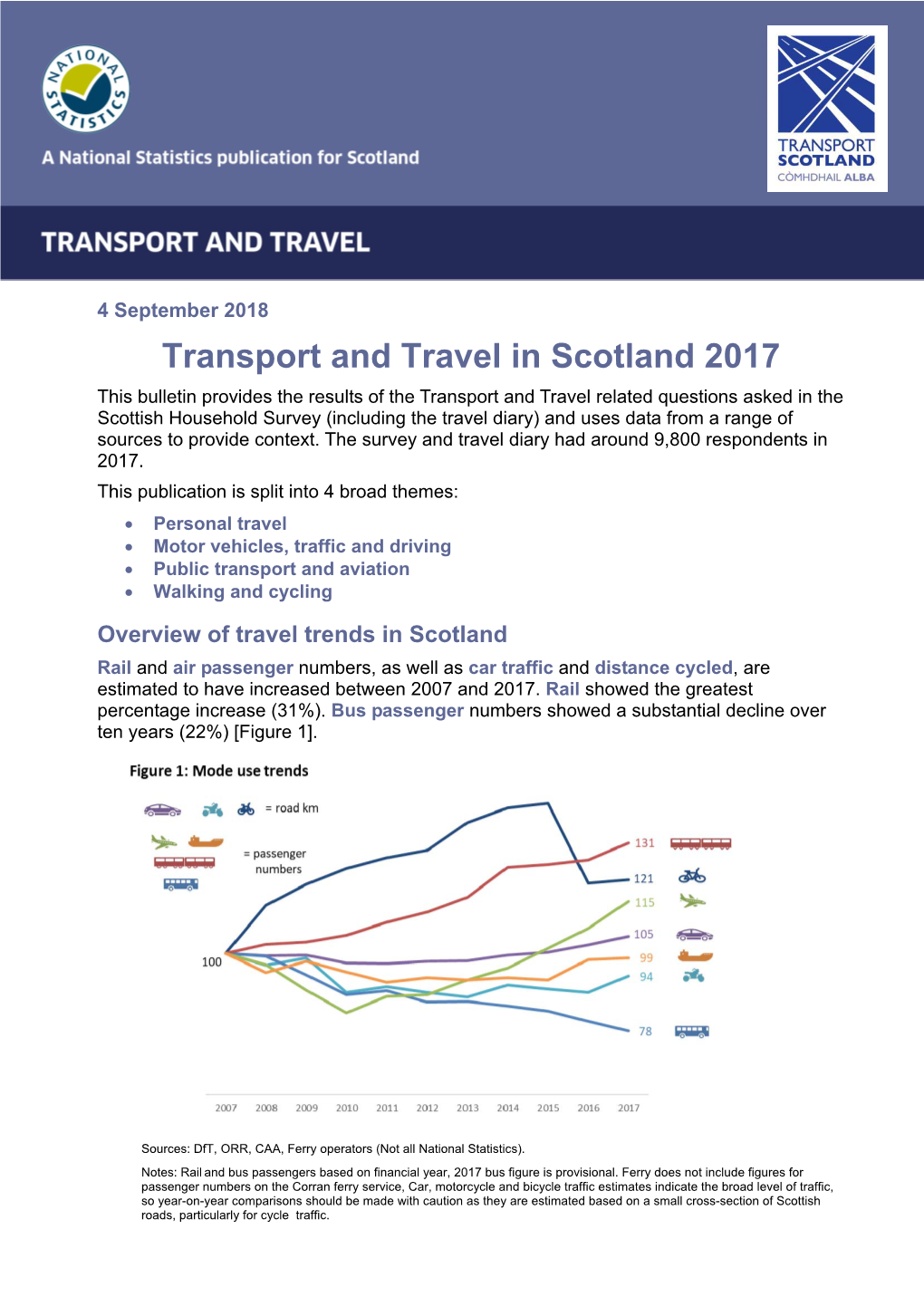 Transport and Travel in Scotland 2017