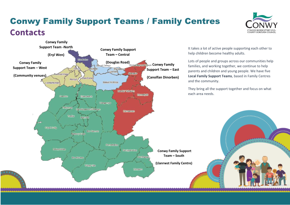 Conwy Family Centres and Support Teams Contacts