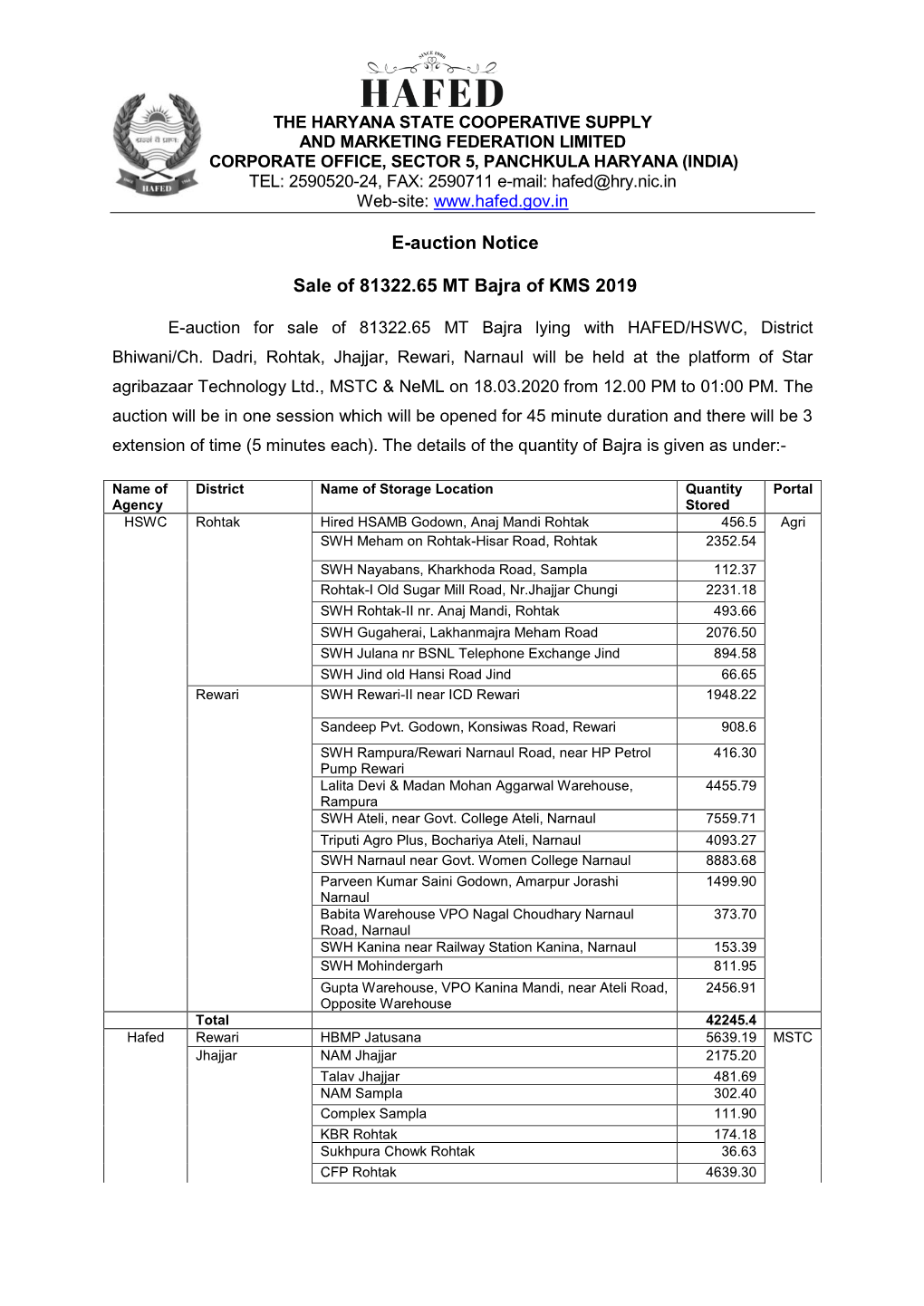 E-Auction Notice Sale of 81322.65 MT Bajra of KMS 2019