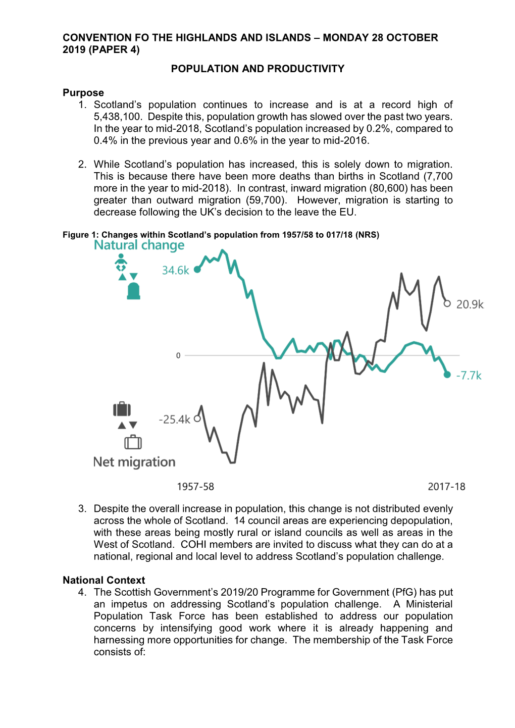 Convention Fo the Highlands and Islands – Monday 28 October 2019 (Paper 4) Population and Productivity