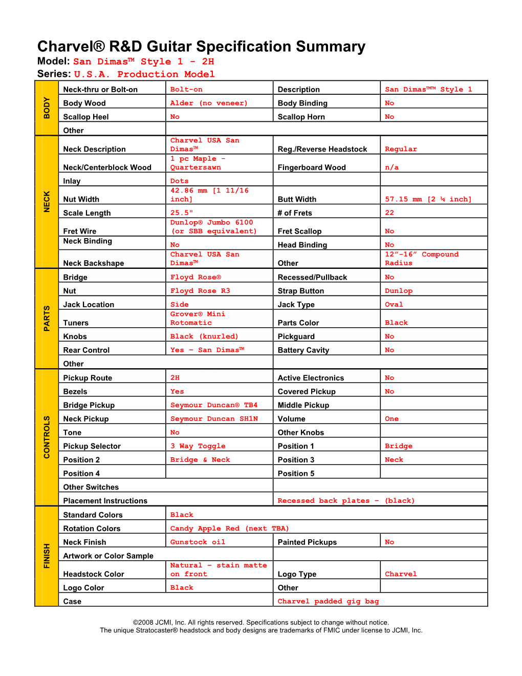 Charvel® R&D Guitar Specification Sheet