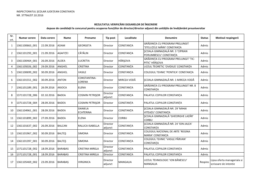 Inspectoratul Școlar Județean Constanța Nr