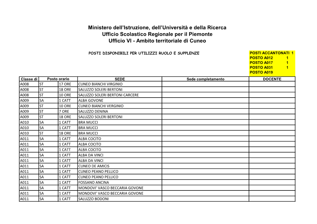 Disponibilita-II-Grado-Per-Supplenze