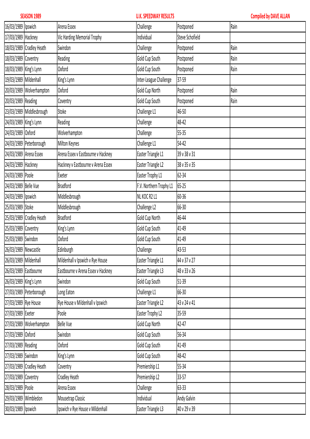 1989 Fixtures.Xlsx