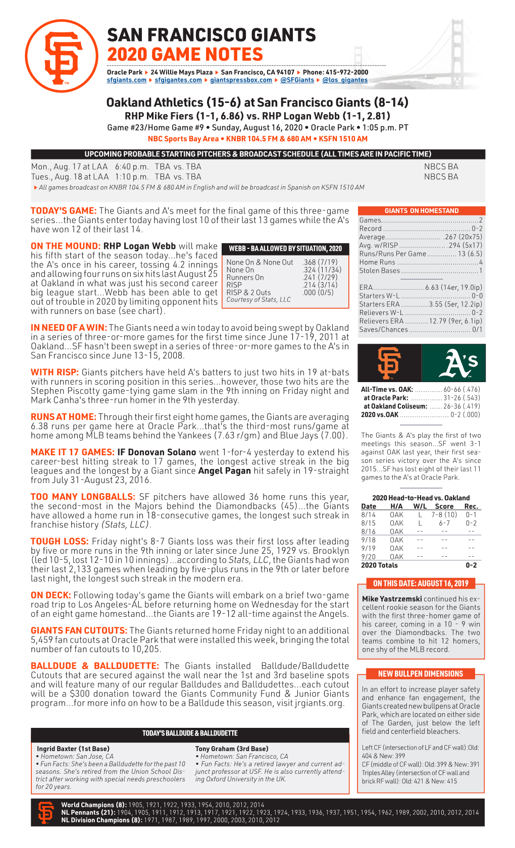 San Francisco Giants 2020 Game Notes