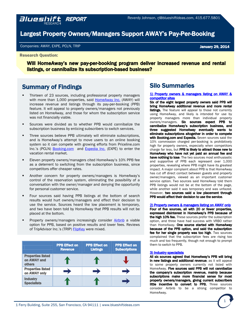 Largest Property Owners/Managers Support AWAY's Pay-Per-Booking