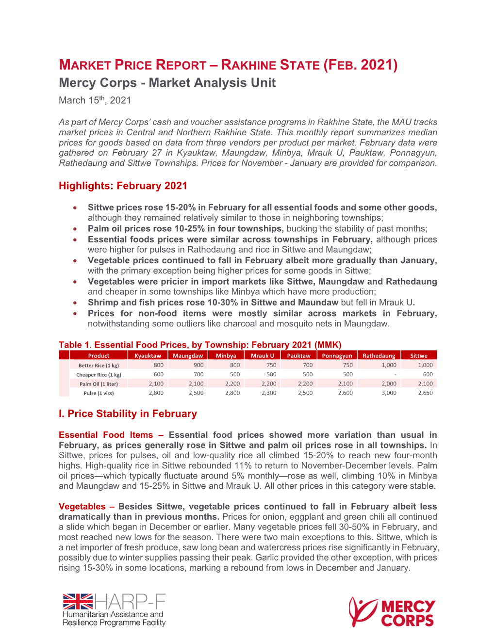 MARKET PRICE REPORT – RAKHINE STATE (FEB. 2021) Mercy Corps - Market Analysis Unit March 15Th, 2021