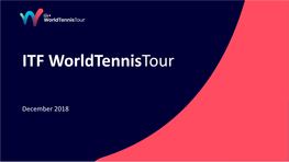ITF Worldtennistour