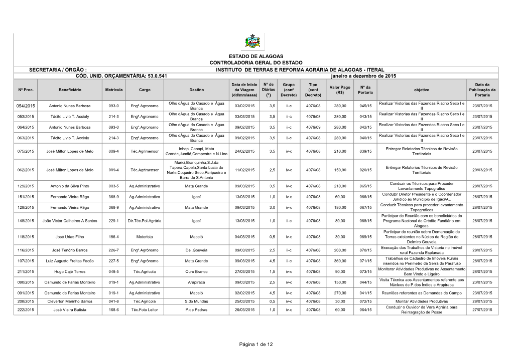 Planilha De Diárias Janeiro a Dezembro De 2015