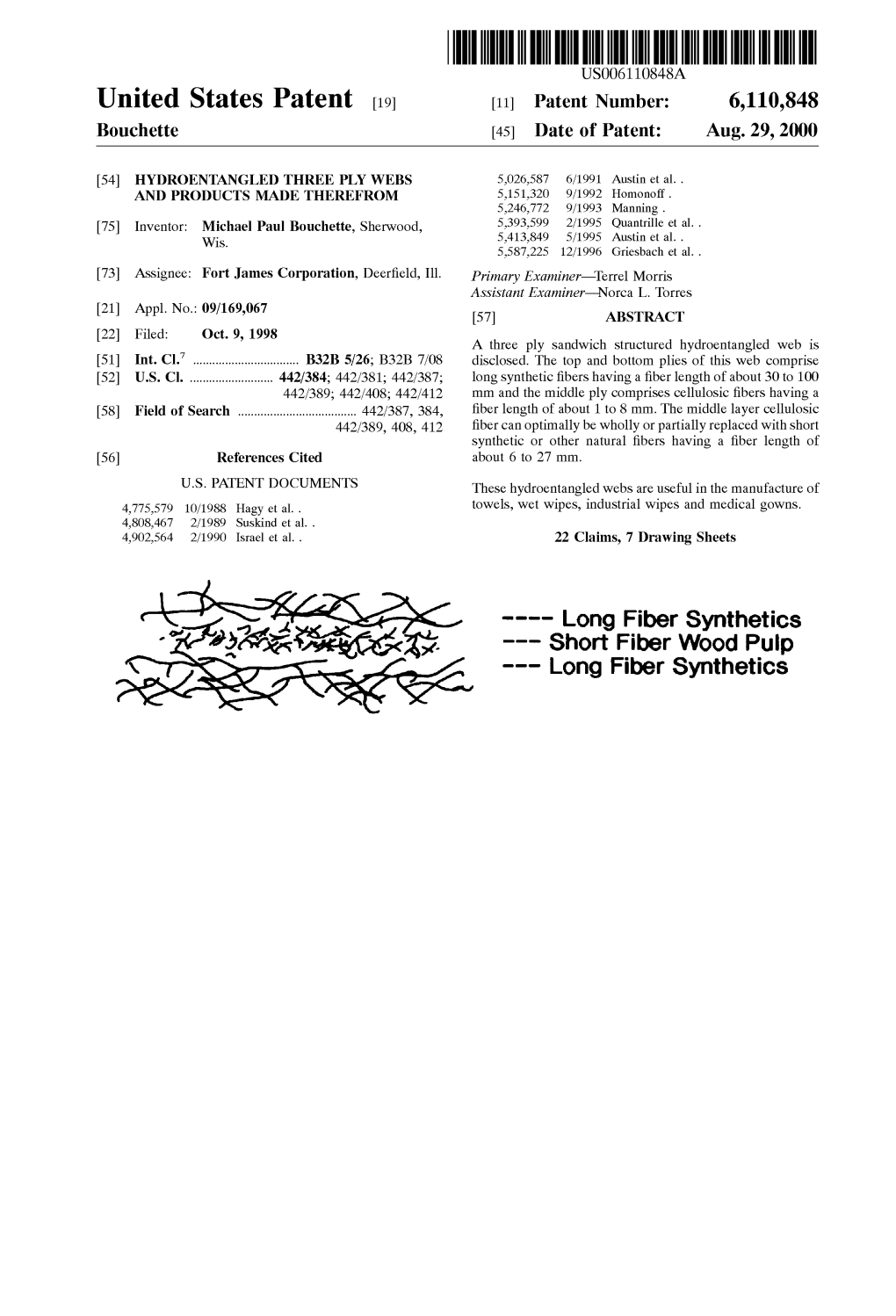 Short Fiber Wood Pulp --- Long Fiber Synthetics U.S